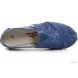 Летняя обувь Las Espadrillas 3015-29 Blu Ocean артикул KDF-3015-29 cо скидкой