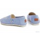 Летняя обувь Las Espadrillas 3015-58 артикул KDF-3015-58