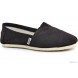 Эспадрильи Las Espadrillas Classic Black Canvas 4015-7 модель KDF-4015-7