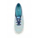 Кеды CH CABANA STRIPE Keds артикул KE131AWIHY69 купить cо скидкой