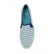 Слипоны DOUBLE DECKER CABANA STRIPE Keds модель KE131AWIHY74 распродажа